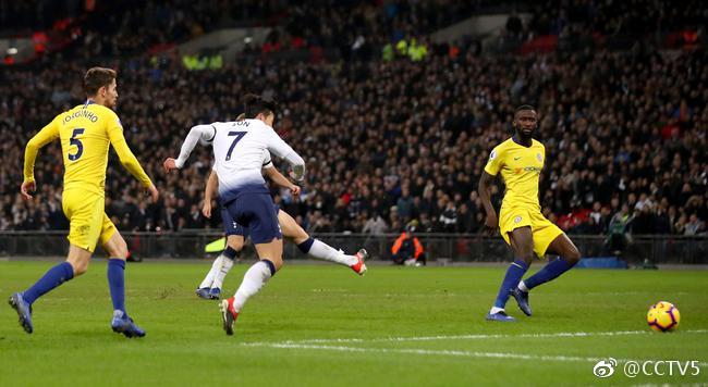  凯恩点射打破僵局,热刺客场一球小胜富勒姆